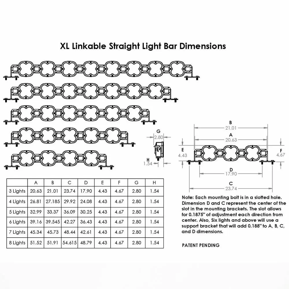 XL Linkable LED Light Bar - Universal 5 Lights — view 3